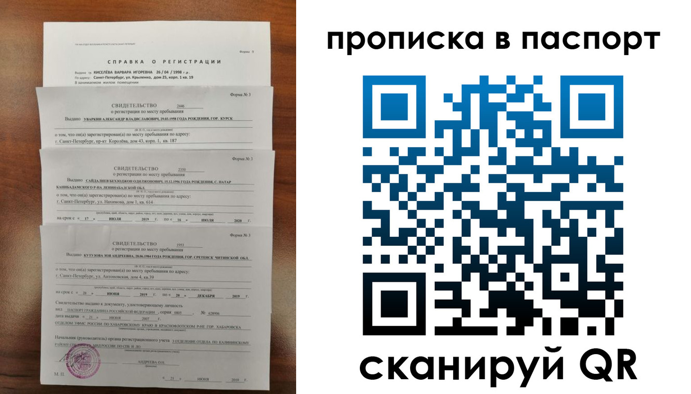 временная регистрация адрес в Уржуме